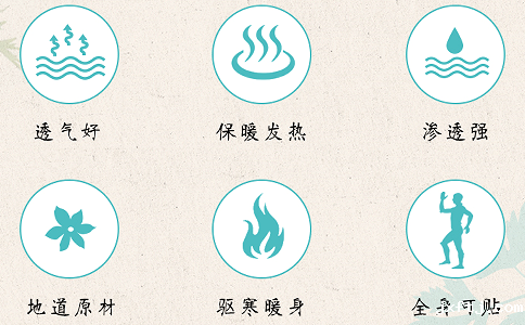 膏药代工厂家费用怎么收?