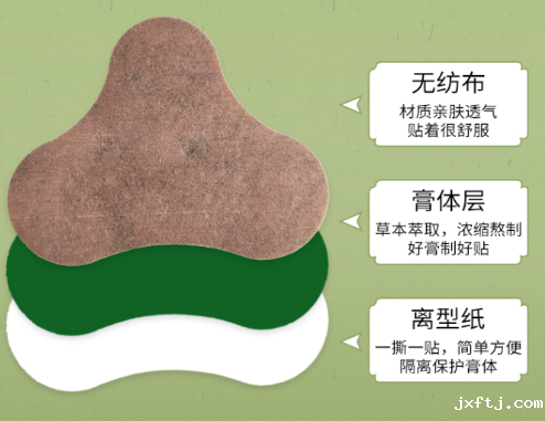 膏药贴牌代加工